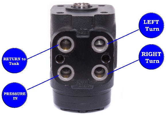 White Drives Steering Control (Orbital) Valves